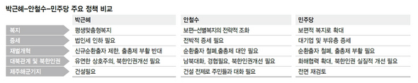 (※ 클릭하시면 더 크게 보실 수 있습니다)