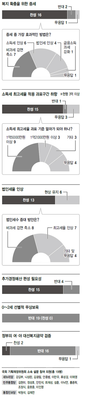 ※ 이미지를 클릭하면 크게 볼 수 있습니다