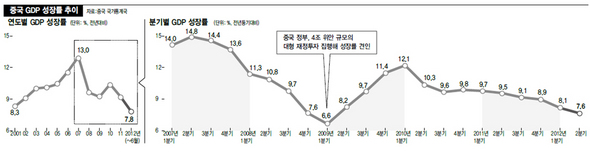 (※ 이미지를 클릭하면 크게 볼 수 있습니다.)