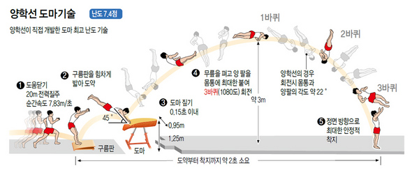 (※ 클릭하시면 더 크게 보실 수 있습니다)