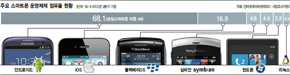 ※클릭하면 큰 그림을 볼 수 있습니다