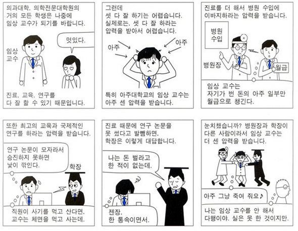 만화 ‘‘아의 선생‘ 71화, "임상의사의 어려움".