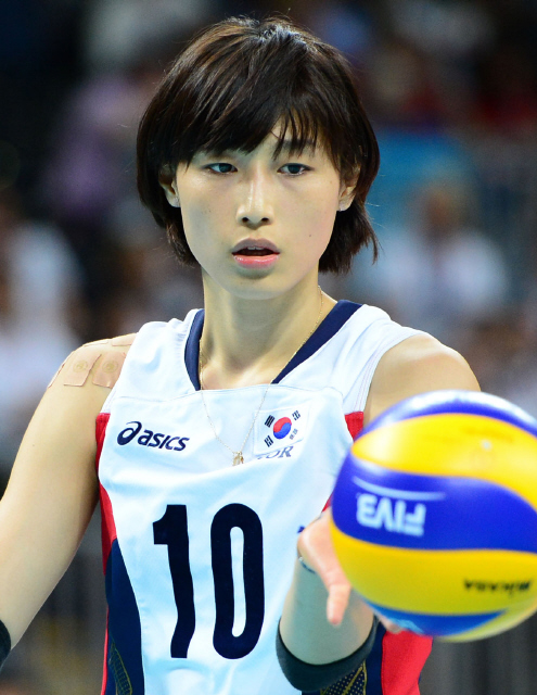김연경(24) 배구선수