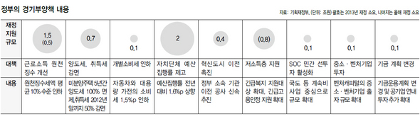 ※ 이미지를 클릭하면 크게 볼 수 있습니다