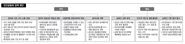 ※ 이미지를 클릭하면 크게 볼 수 있습니다