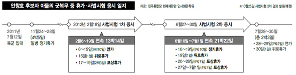 (※클릭하면 이미지가 확대됩니다.)