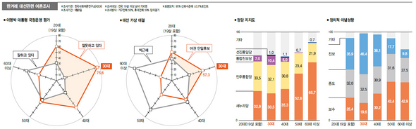 (※클릭하면 이미지가 확대됩니다.)