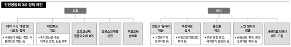 (※ 클릭하시면 더 크게 보실 수 있습니다.)