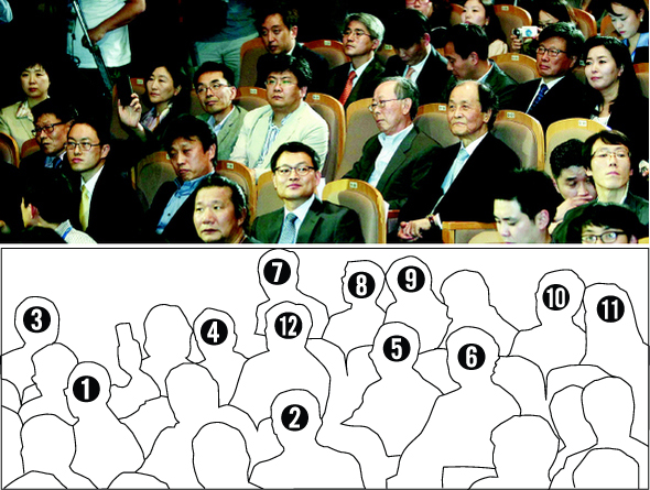 안철수 서울대 융합과학기술대학원장과 함께하고 있는 각계 인사들이 19일 오후 서울 충정로 구세군아트홀에서 열린 안 원장 출마선언 기자회견을 지켜보고 있다. ①이원재 전 한겨레경제연구소장 ②허영 전 김근태 의원 비서관 ③정연순 변호사 ④하승창 전 경실련 정책실장 ⑤이헌재 전 경제부총리 ⑥조정래 소설가 ⑦금태섭 변호사 ⑧조광희 변호사 ⑨김호기 연세대 교수 ⑩김형기 경북대 교수 ⑪김민전 경희대 교수 ⑫정지훈 관동의대 명지병원 융합의학과 교수. 박종식 기자 anaki@hani.co.kr