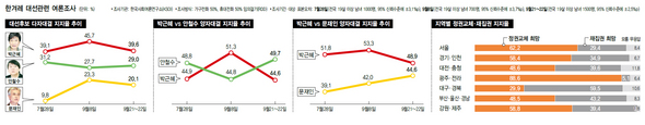 (※ 클릭하시면 더 크게 보실 수 있습니다)