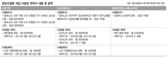 ※ 이미지를 클릭하면 크게 볼 수 있습니다