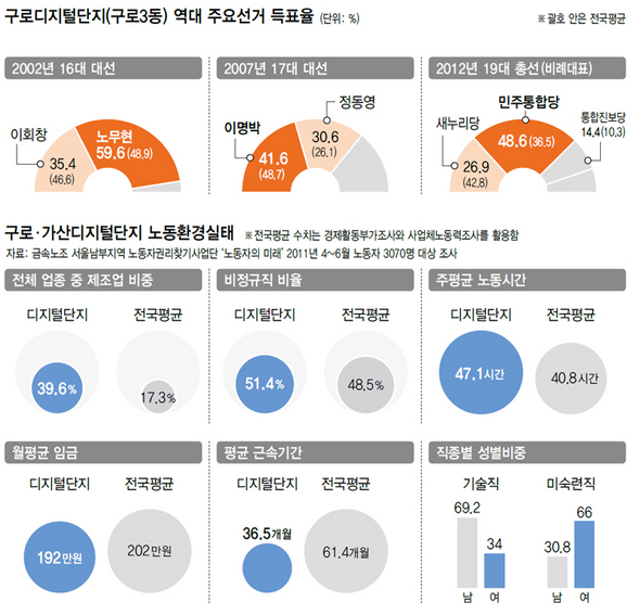 (※ 클릭하시면 더 크게 보실 수 있습니다)