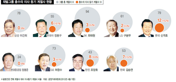 ※ 이미지를 클릭하면 크게 볼 수 있습니다
