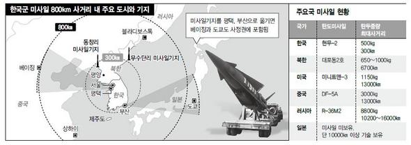 (이미지를 누르면 크게 보입니다)