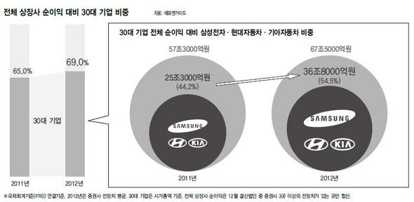 (이미지를 누르면 크게 보입니다)