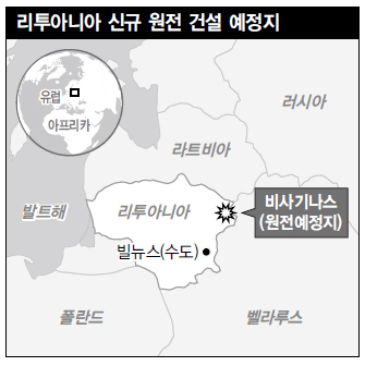 리투아니아 신규 원전 건설 예정지