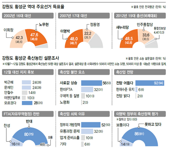 ※ 이미지를 클릭하면 크게 볼 수 있습니다.