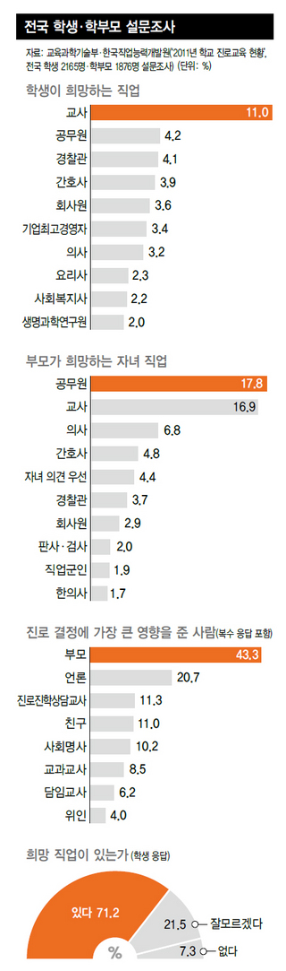 ※ 이미지를 클릭하면 크게 볼 수 있습니다