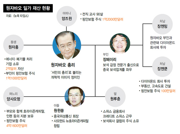 (※ 클릭하면 더 크게 보실 수 있습니다)