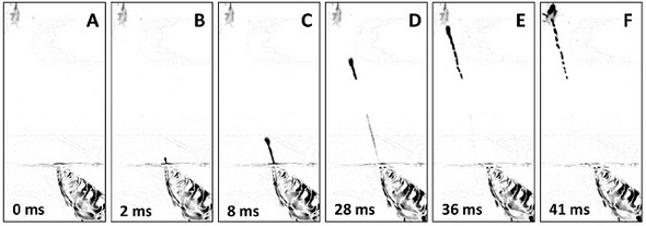 물줄기 가속 단계(A~C), 물방울 형태로 변환(D~E), 목표물 적중(F). 그림=알베르토 바일라티