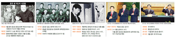 시진핑 (* 클릭하면 더 크게 보실 수 있습니다.)