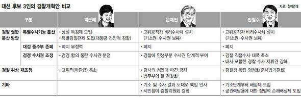 이미지를 클릭하면 크게 보실 수 있습니다