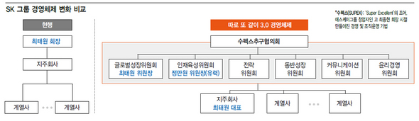 (※ 클릭하시면 더 크게 보실 수 있습니다.)