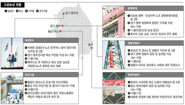 ※ 이미지를 클릭하면 크게 볼 수 있습니다