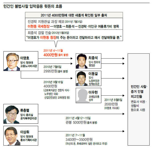 ※ 이미지를 클릭하면 크게 볼 수 있습니다