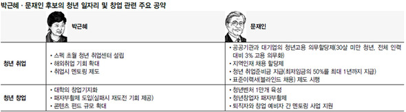 (※클릭하면 이미지가 커집니다.)