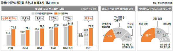 (※클릭하면 이미지가 커집니다.)