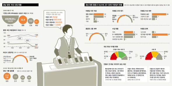 (※ 클릭하시면 더 크게 보실 수 있습니다.)