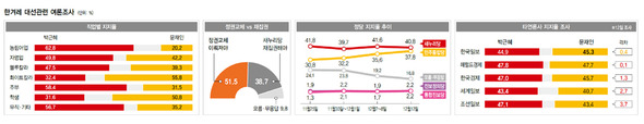 클릭하면 더 크게 보실수 있습니다