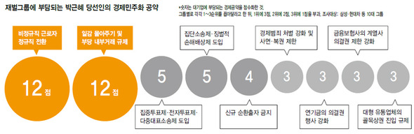 (※ 클릭하시면 더 크게 보실 수 있습니다.)