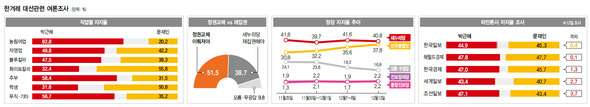 클릭하면 더 크게 보실수 있습니다