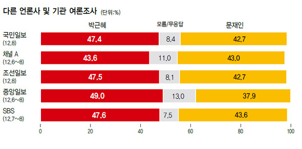 ※ 이미지를 클릭하면 크게 볼 수 있습니다