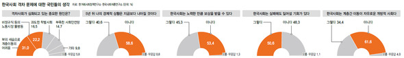 ※ 이미지를 클릭하면 크게 볼 수 있습니다.