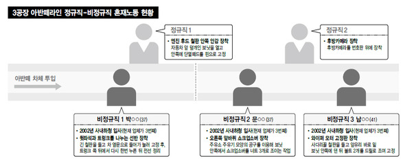 (※ 클릭하시면 더 크게 보실 수 있습니다)