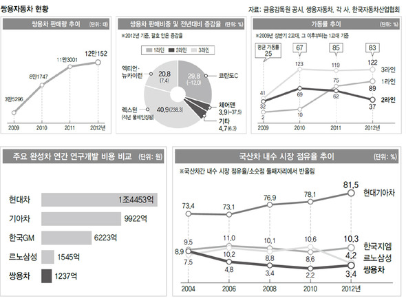 (※ 클릭하시면 더 크게 보실 수 있습니다)