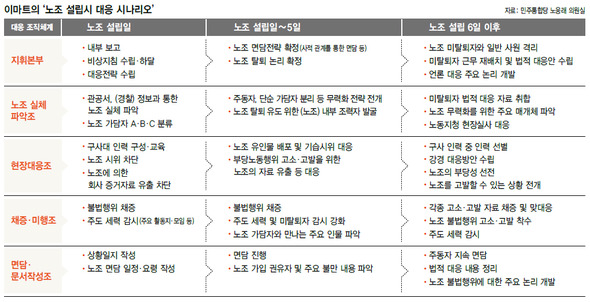※ 이미지를 클릭하면 크게 볼 수 있습니다