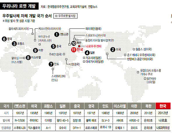 ※ 이미지를 클릭하면 크게 볼 수 있습니다
