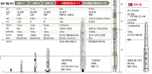 ※ 이미지를 클릭하면 크게 볼 수 있습니다