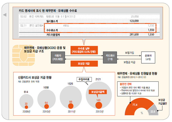 (※클릭하면 사진이 커 집니다.)