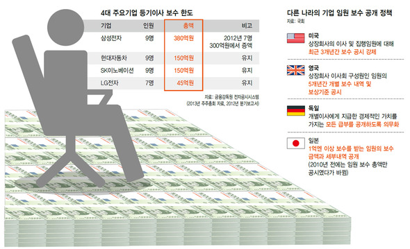 (※ 클릭하시면 더 크게 보실 수 있습니다)