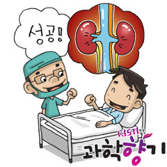 장기이식의 역사
