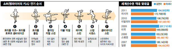 (※클릭하면 이미지가 커집니다.)