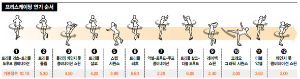 (※클릭하면 이미지가 커집니다.)