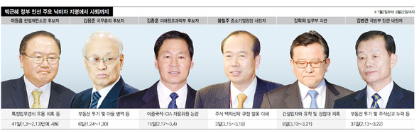 이미지를 클릭하시면 더 크게 보실 수 있습니다