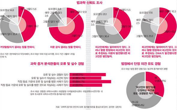 954호 표지이야기