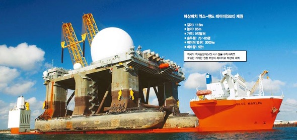 미국 해군이 한반도 인근 해역에 투입한 것으로 알려진 해상 기반 X-밴드 레이더인 ‘SBX-1’이 2005년 미국 멕시코만에서 중화물 운반선에 실리는 모습이다. 이 최첨단 레이더는 미국의 탄도미사일방어(MD) 체제의 일부다.  미국 국방부 제공
